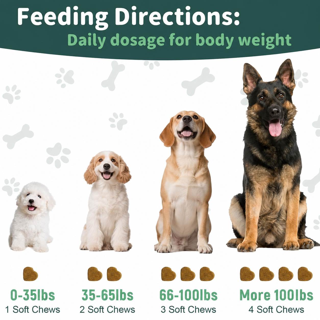 PawsomeCity Flea & Tick Prevention Chews for Dogs – Chicken Flavor (150 Chews)